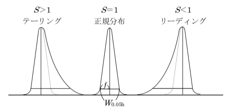解説画像